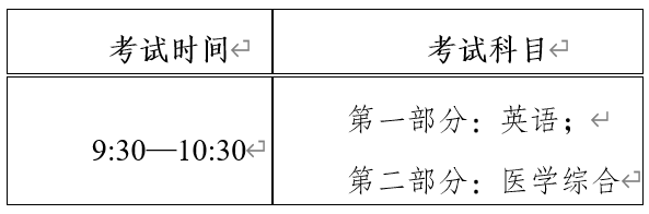 廣州中醫藥大學金沙洲醫院 2022年港澳台研究生(shēng)招生(shēng)複試工作(zuò)安排