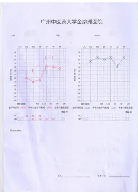 病例分享|耳內(nèi)鏡手術(shù)，精準微創治療耳科疾患