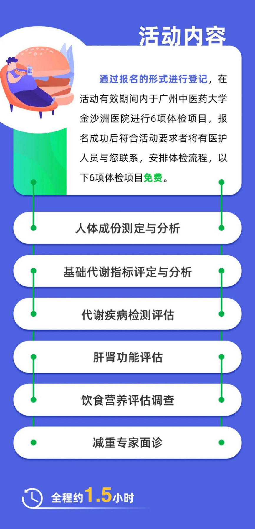 關注肥胖，為(wèi)健康加油，點擊即送免費體(tǐ)檢！