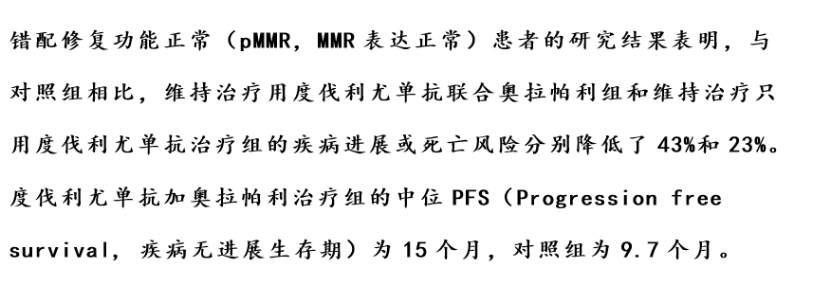 Parp抑制(zhì)劑聯合免疫療法顯著改善子宮內(nèi)膜癌的預後