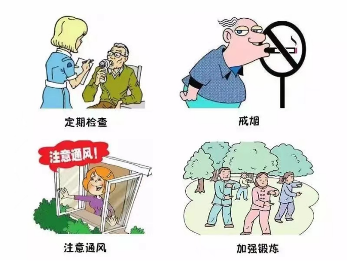 世界慢性阻塞性肺炎日|肺系生(shēng)命,刻不容緩 世界慢性阻塞性肺炎日|肺系生(shēng)命,刻不容緩
