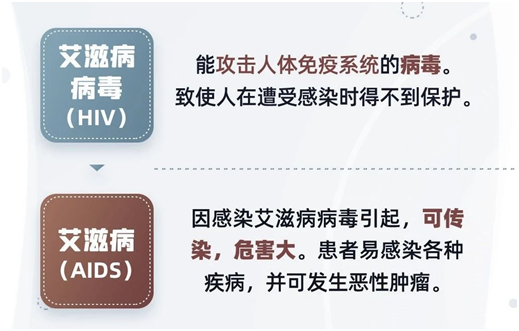 世界艾滋病日——凝聚社會(huì)力量,合力共抗艾滋 世界艾滋病日——凝聚社會(huì)力量,合力共抗艾滋