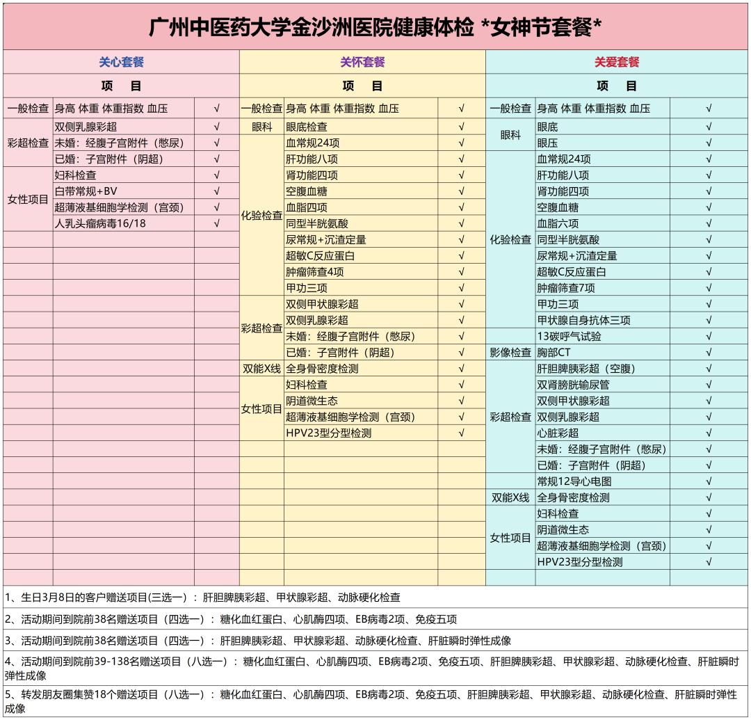 通(tōng)知|廣州中醫藥大學金沙洲醫院“三八婦女節”健康優惠活動來(lái)啦！